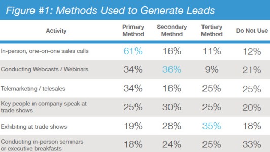 case-for-webinar-2-jpg
