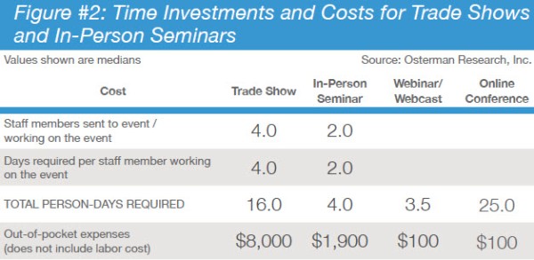 case-for-webinar-3-jpg