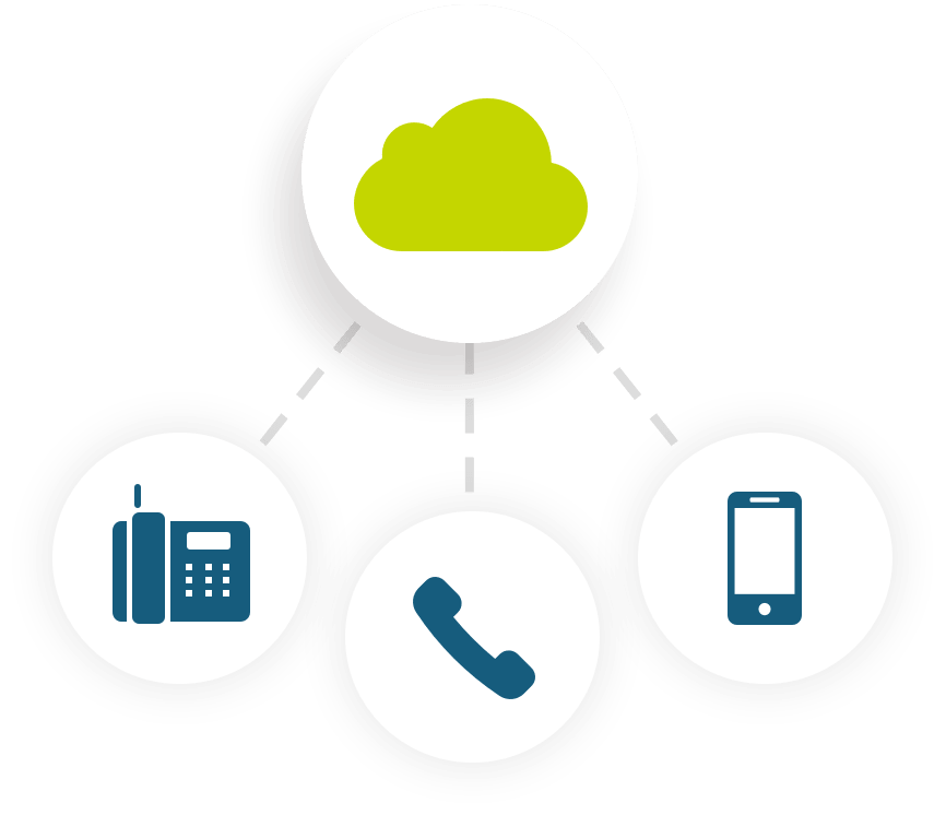 cloud-pbx-5v2-png