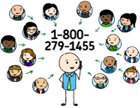 Unlimited call handling