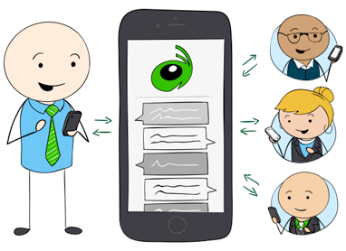 Business SMS