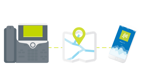 Cloud VoIP system