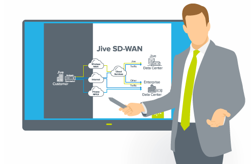 SD-Wan-GatedPage-01-png