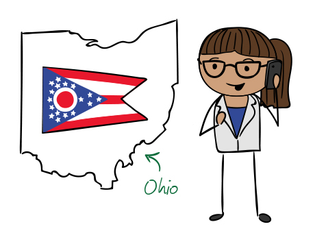 Ohio Oh Phone Numbers Local Area Codes 216 234 330 419 440 513 567 614 740 And 937 Ohio Oh Phone Numbers Local Area Codes 216 234 330 419 440 513 567 614 740 And 937