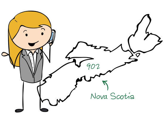 Nova Scotia Numbers