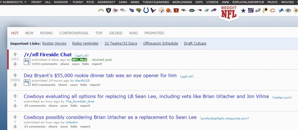 should startups and small businesses pay attention to reddit and