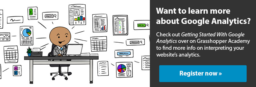 google analytics cta box