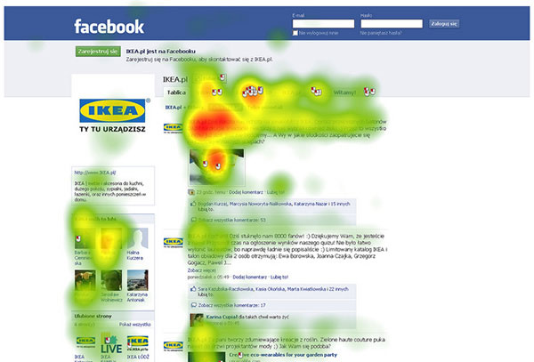 heatmap tool