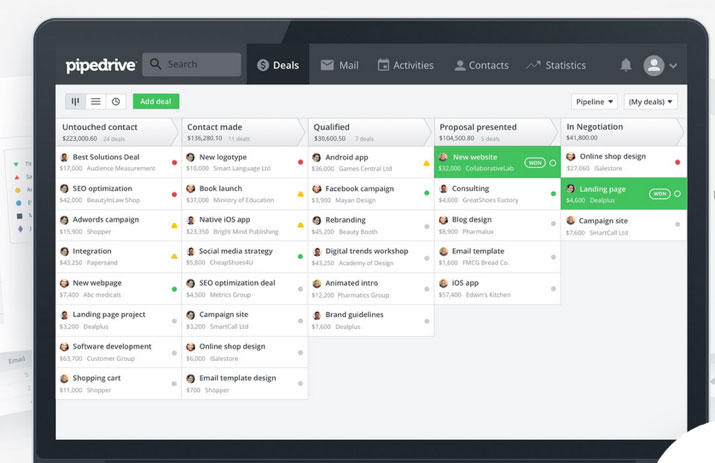 pipedrive crm software dashboard