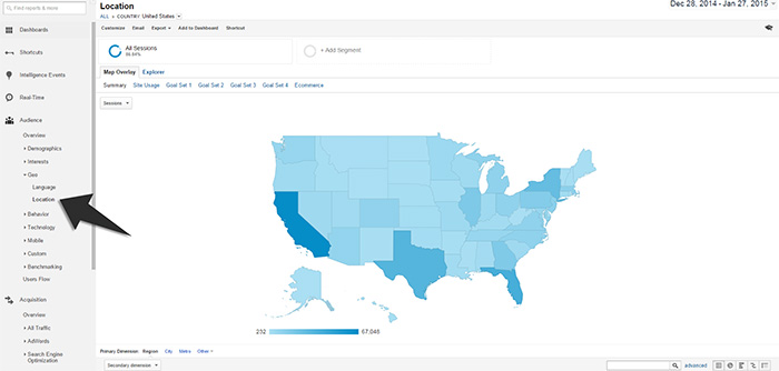 Google Analytic Location