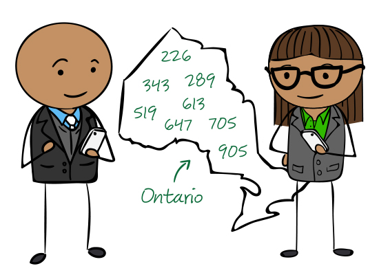 Ontario Numbers