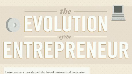 The Evolution of the Entrepreneur