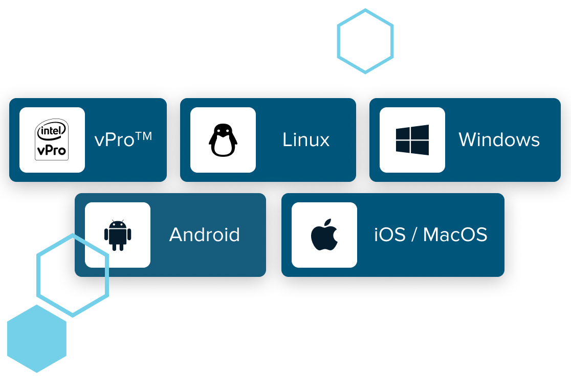 Enterprise IT Support Software | LogMeIn Rescue