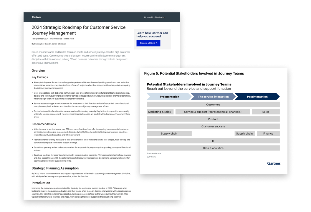 Gartner® 2024 Strategic Roadmap for Customer Service Journey Management